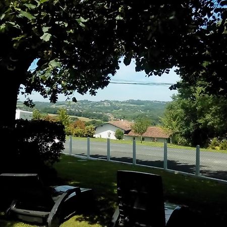 Agueramonde Villa Mouguerre ภายนอก รูปภาพ
